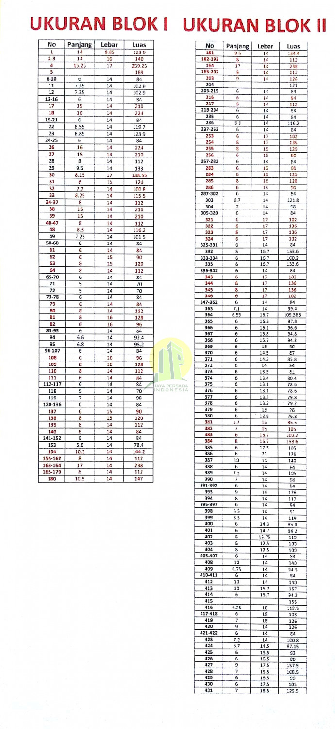 Ukuran Luas Tanah Kavling Murah Syariah di Bekasi_1.jpg