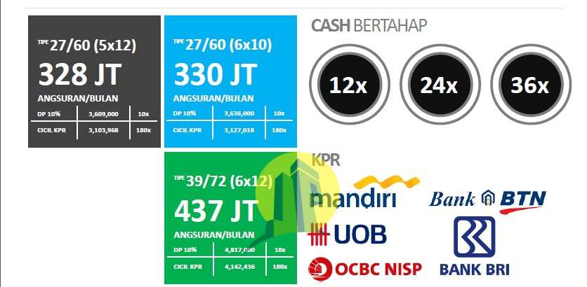 skema cara bayar.jpg