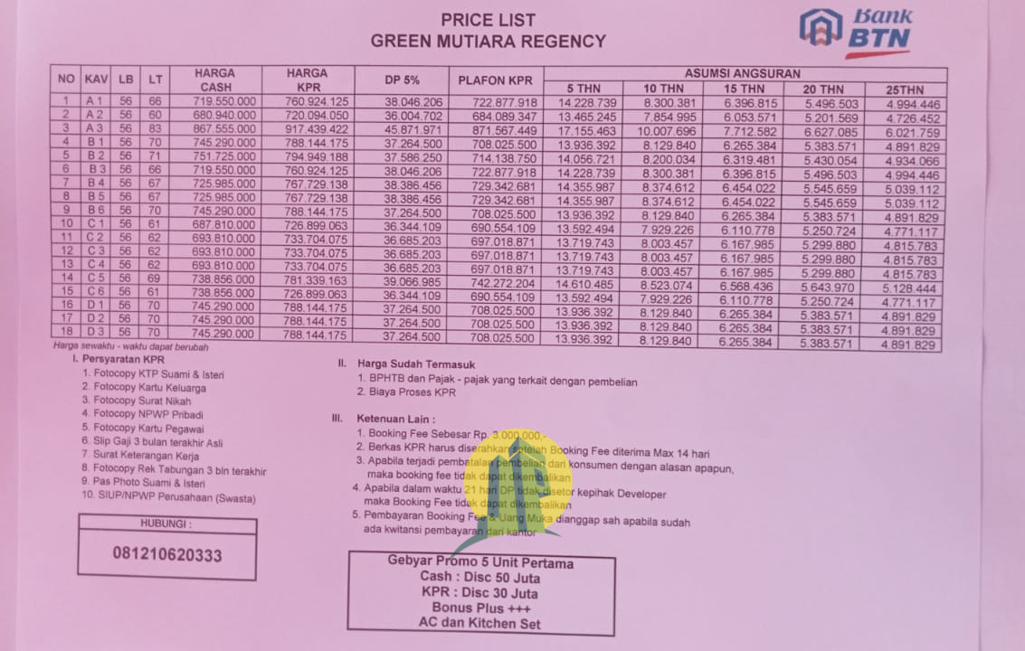 Green Mutiara Regency Primary Property (Price List).jpeg