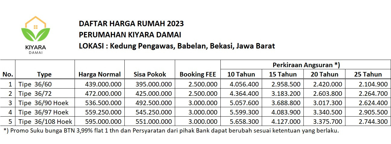 PL rmh gaya minimalis di babelan.jpeg